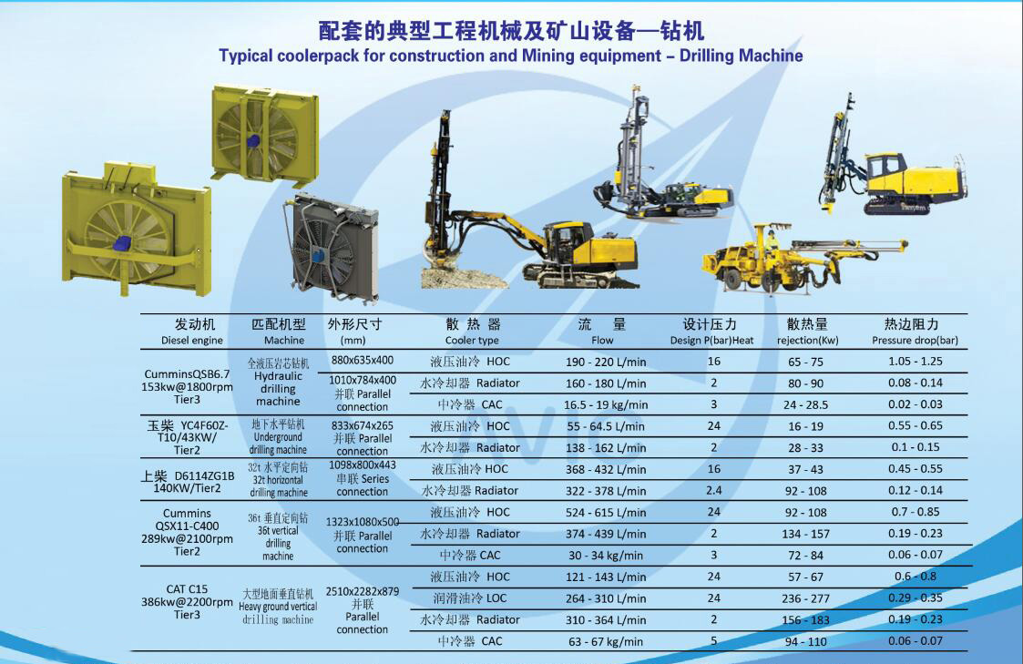 礦山設(shè)備-鉆機(jī).jpg